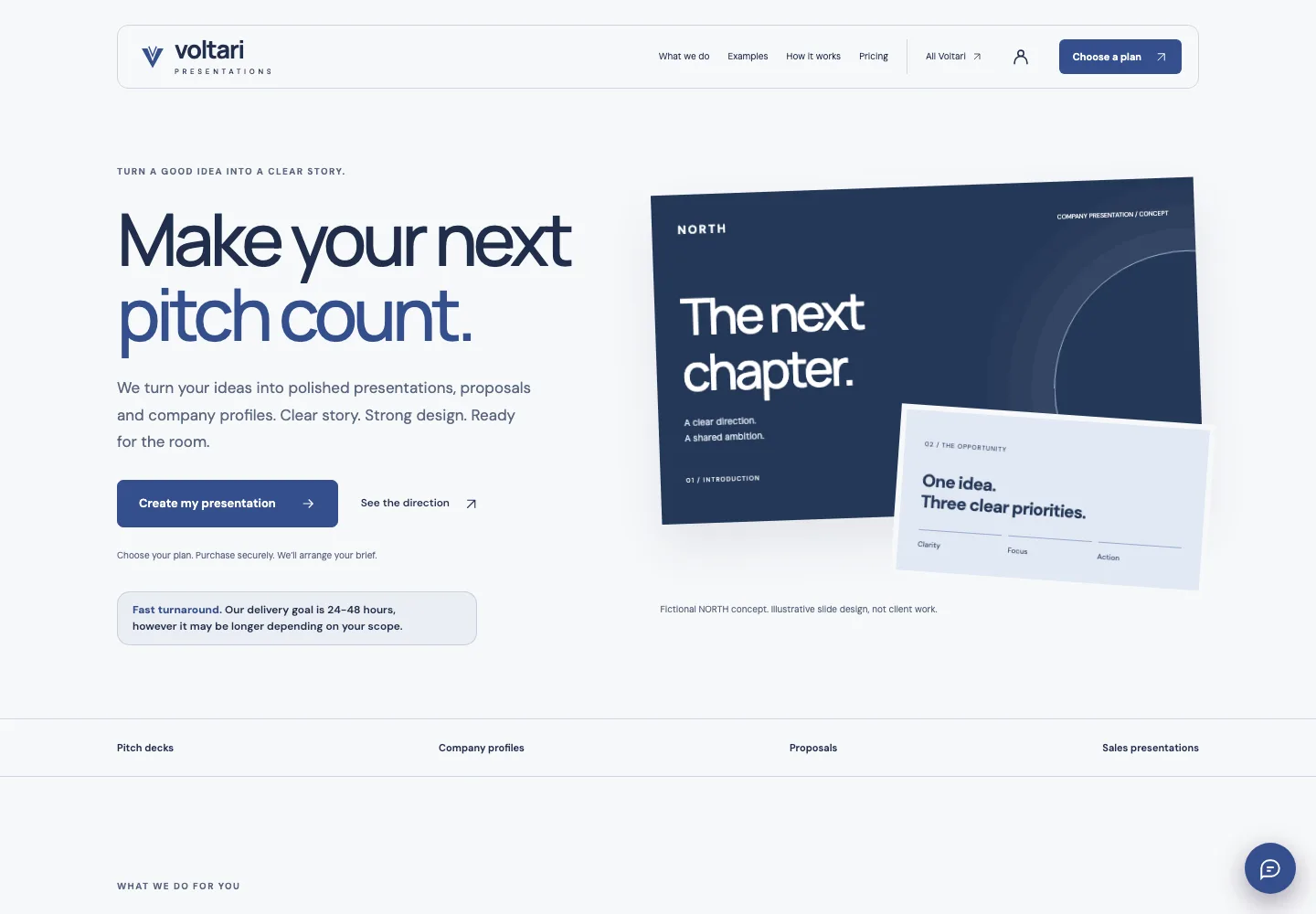 Voltari Presentations actual website homepage snapshot